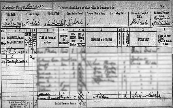 Rochdale Census 1891